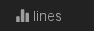 Number of lines changed in git.